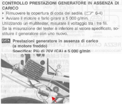 valori aòternatore.JPG