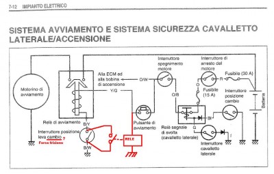 IE elimina switch frizione.JPG