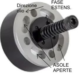 YSSPDVALVE schema estensione.jpg